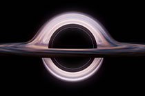 星空影院生活点滴